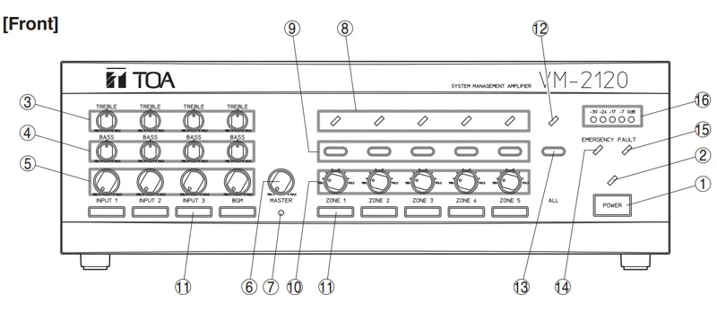 mặt trước toa vm-2120
