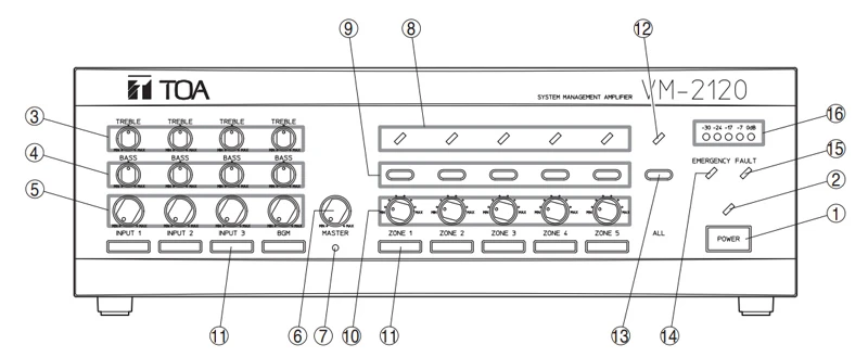 mặt trước toa vm-2240