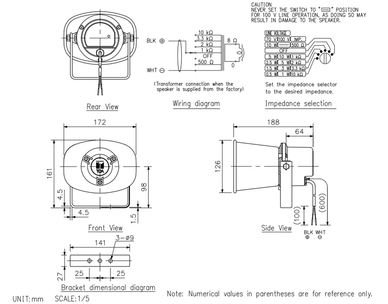 thông số kỹ thuật sc-610m