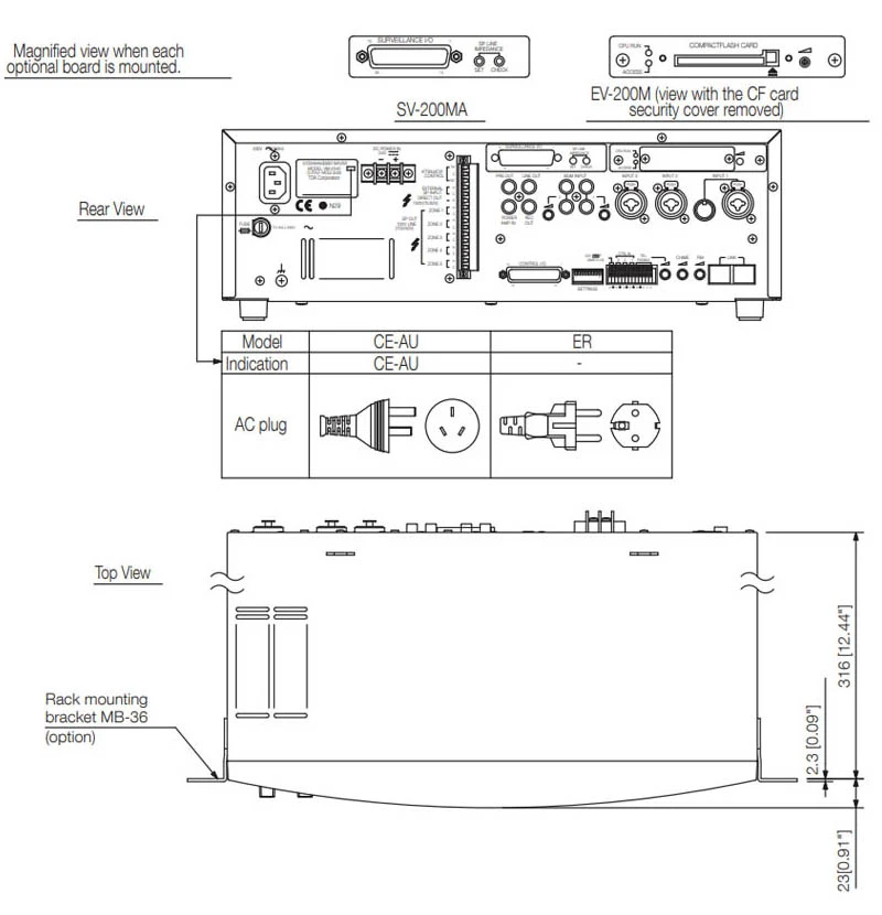 thông số kỹ thuật toa vm-2240
