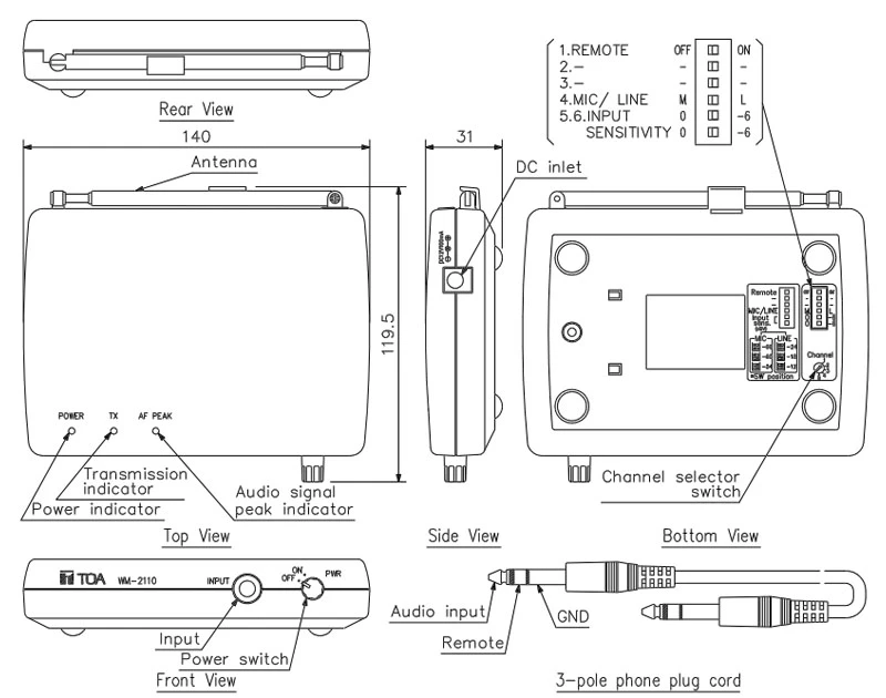 thông số kỹ thuật toa wm-2110
