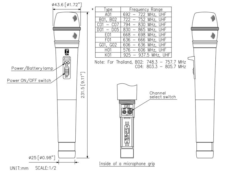 thông số kỹ thuật wm-5225