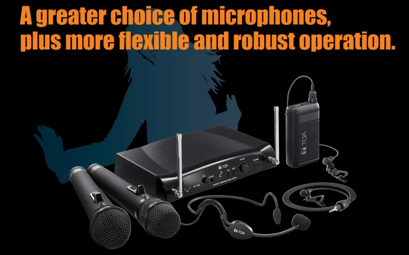 tính năng bộ thu phát ws-5325m