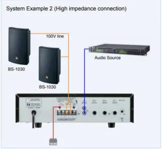 ví dụ 2 kết nối a-230