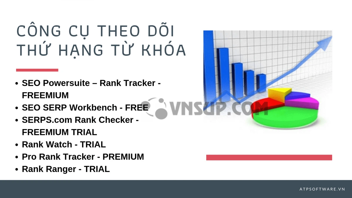 SEO, dịch vụ SEO, theo dõi thứ hạng trong SEO, kết quả SEO, dịch vụ SEO ở quy nhơn, dịch vụ SEO ở bình định, SEO giá rẻ ở bình định