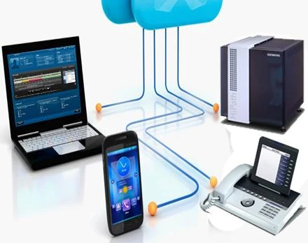 tong-dai-ip-giai-quyet-bai-toan-cham-soc-khach-hangTổng đài ip