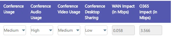 cach-tinh-bang-thong-cho-skypes-for-businessCông cụ tính băng thông cho Skype For Business - Skype for Business Bandwidth Calculator