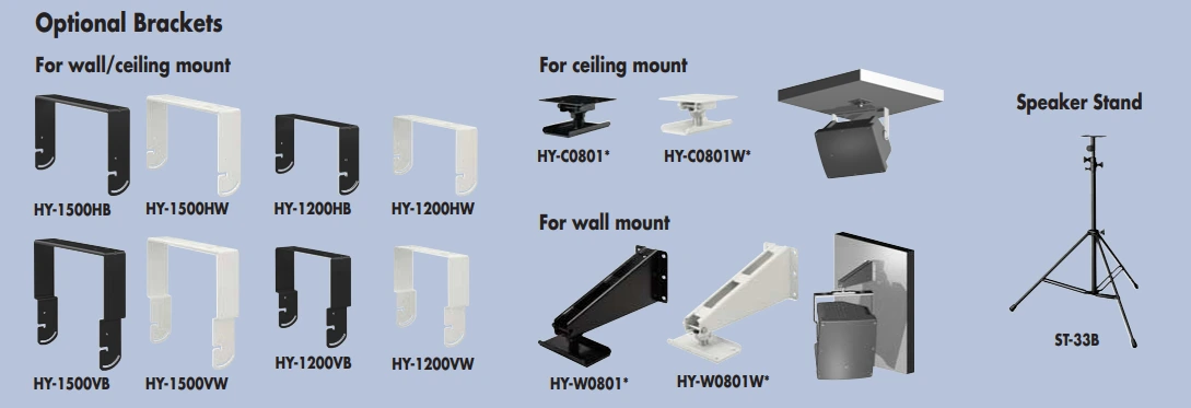 Các loại giá đỡ đi kèm tùy chọn
