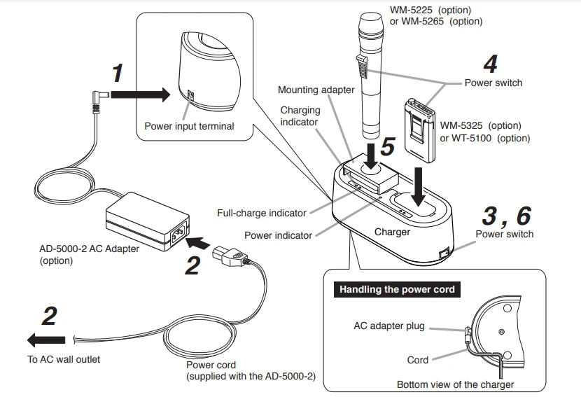Cách sạc với TOA BC-5000-2