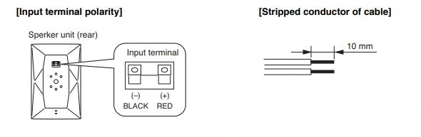 Cực cổng vào loa