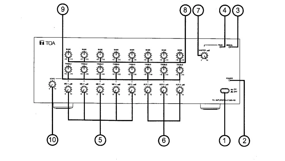 HDSD MẶT TRƯỚC A-2128S