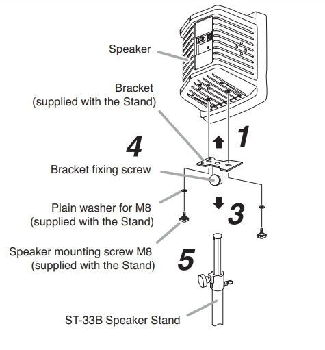 Hình ảnh minh họa cách lắp cùng với chân đế