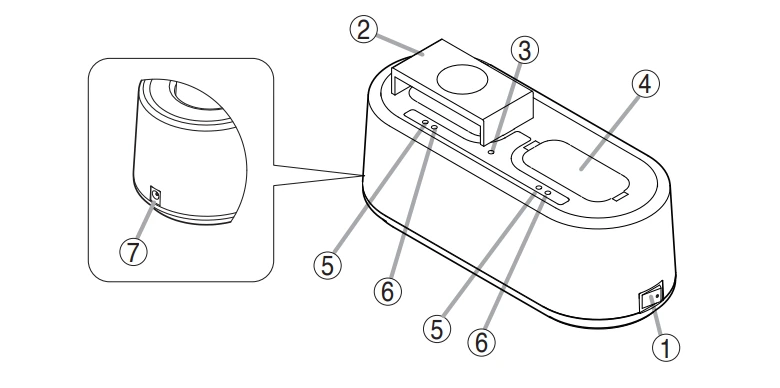 Hướng dẫn sử dụng TOA BC-5000-2