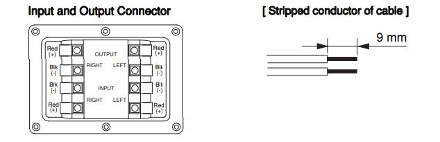 Kết nối đầu ra và đầu vào
