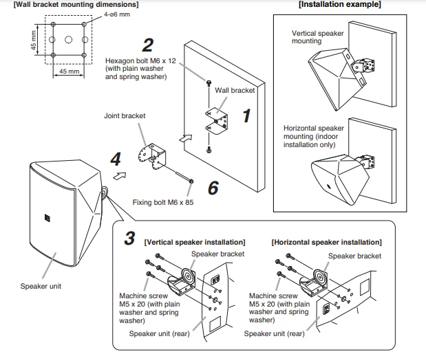 Lắp đặt loa lên tường