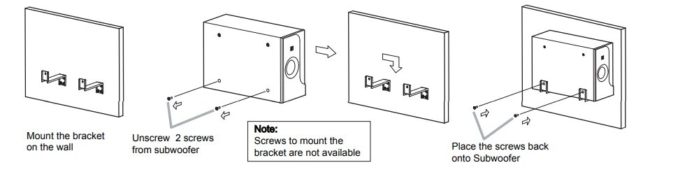 Lắp đặt loa siêu trầm trên tường