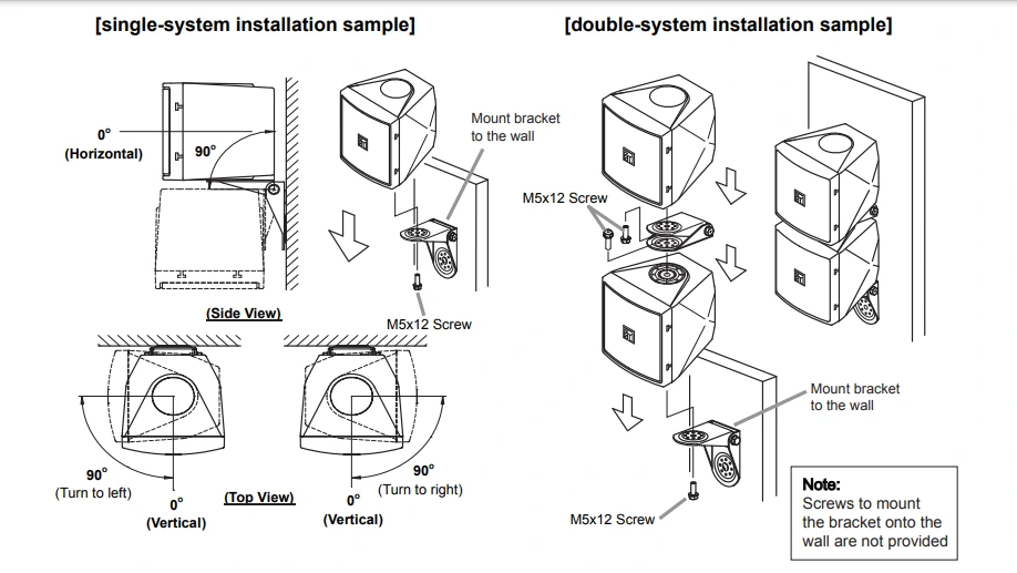 Lắp đặt loa vệ tinh trên tường