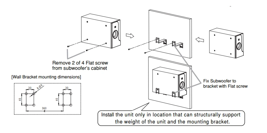Lắp loa trên tường