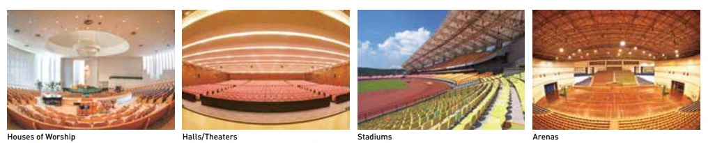 Những địa điểm thường sử dụng DA-1250D