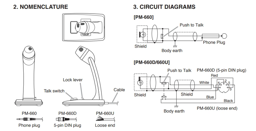Thanh phan va so do mach dien