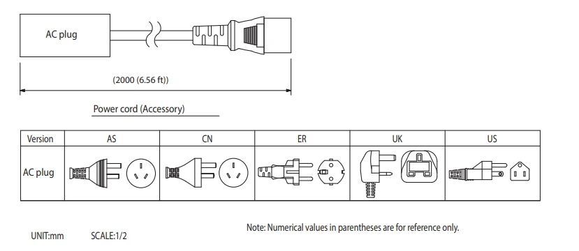 Thông số kĩ thuật AD-5000-6-01