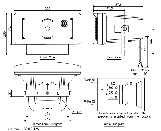 Thông số kĩ thuật CS-304