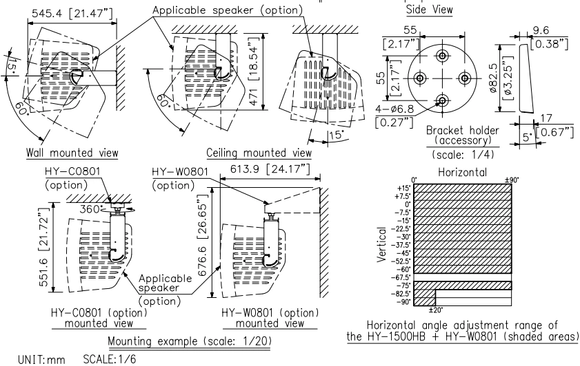 Thông số kĩ thuật HY-1500HB-01