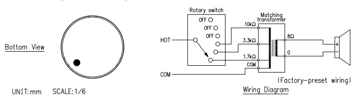Thông số kĩ thuật PJ-64-01