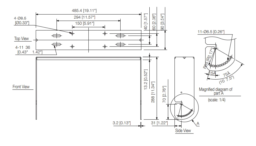 Thông số kĩ thuật bộ điều khiển từ xa hy-1500HW