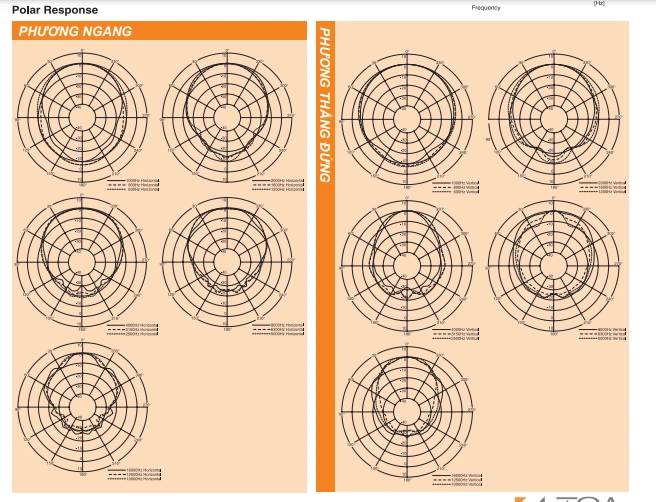 Thông số kĩ thuật cs-304 (2)