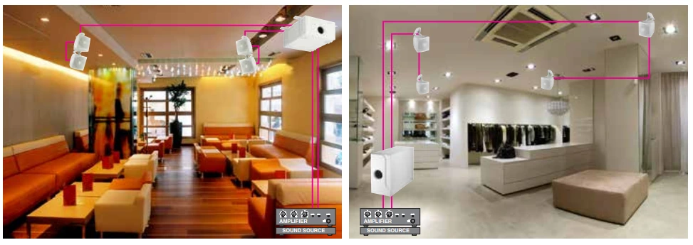 Ví dụ lắp đặt hệ thống loa