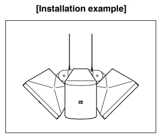 Ví dụ lắp ráp loa theo cấu hình cụm