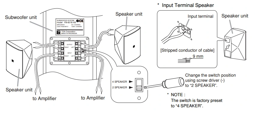 Vị trí công tắc khi kết nối với 2 loa con