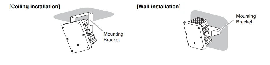 giá treo tường hoặc trần dọc