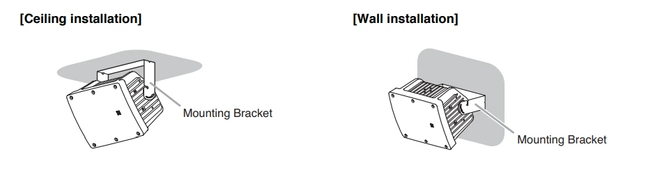 giá treo tường hoặc trần ngang