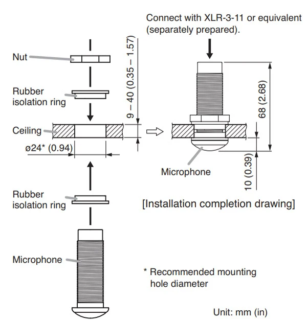 hướng dẫn lắp đặt 
