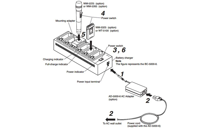 hướng dẫn sử dụng bc-5000-6