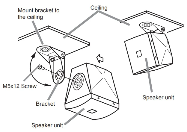 lắp đặt trên trần 1 hệ thống
