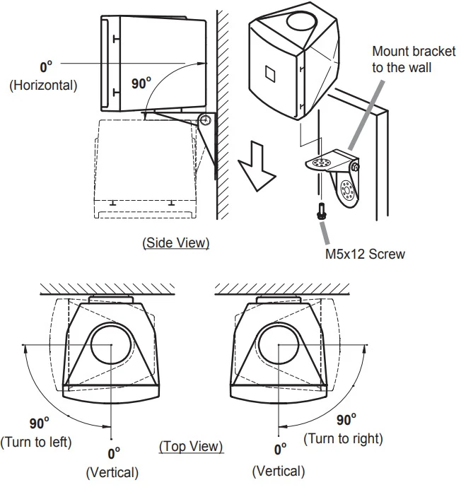 lắp đặt trên tường 1 hệ thống