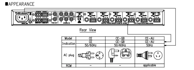 mặt sau M-633D
