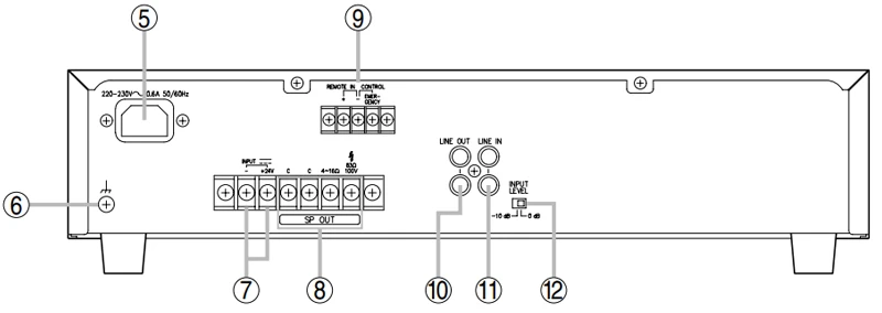 mặt sau toa p-1812