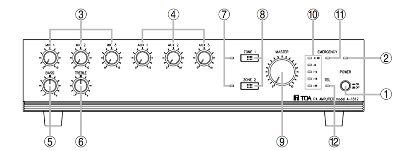 mặt trước bộ khuếch đại toa a-1803