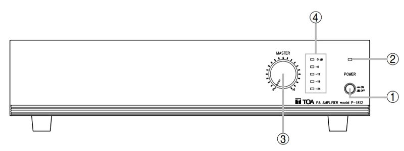 mặt trước toa p-1812