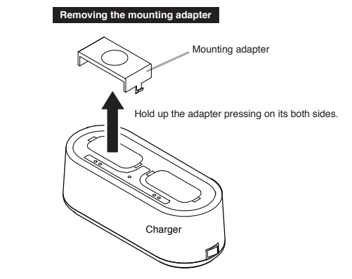 tháo bộ chuyển đổi ra TOA BC-5000-2