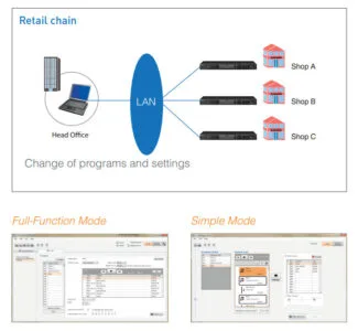 thiet bi TOA EV-700-02