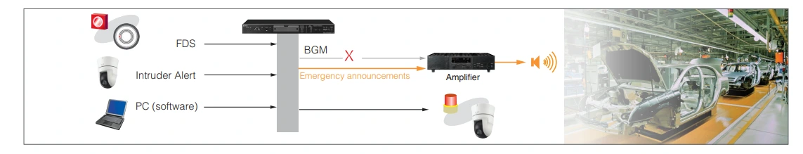 thiet bi TOA EV-700-04