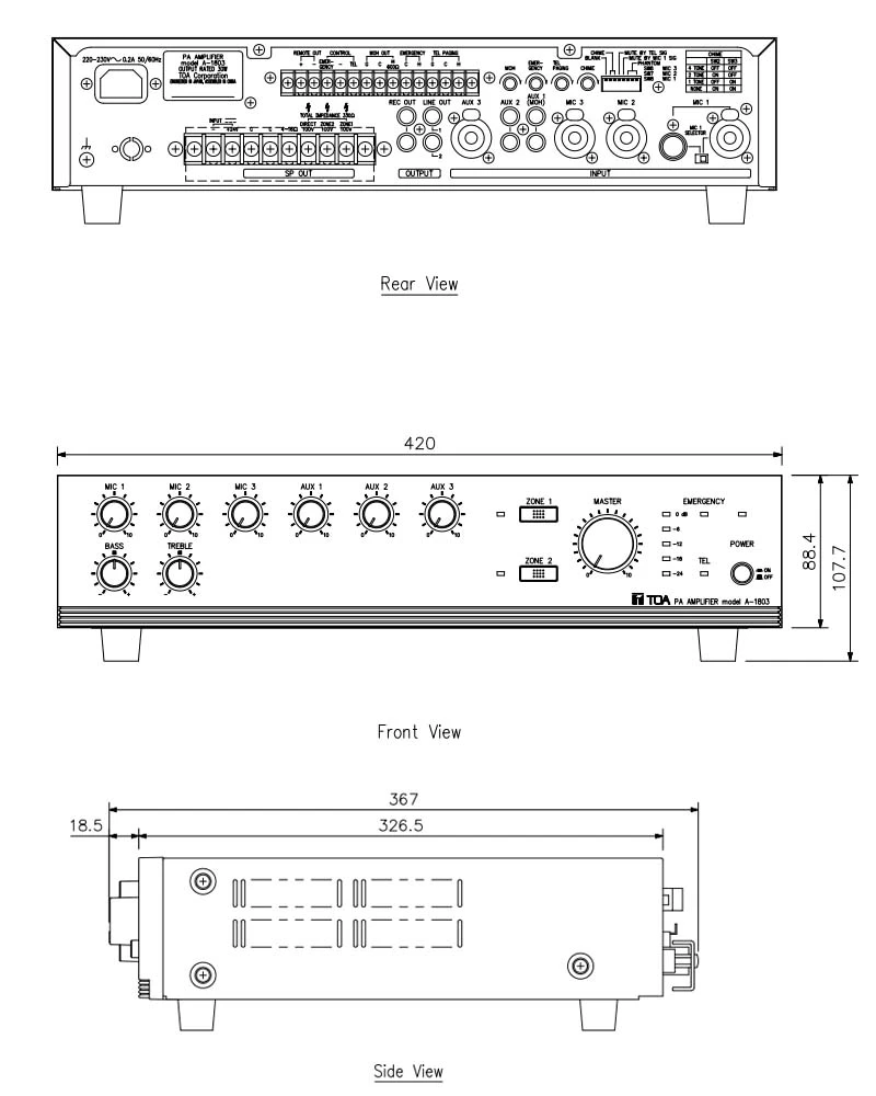 thông số kỹ thuật toa a-1803