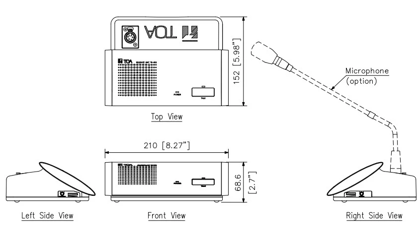 CÁC MẶT CỦA ts-812-delegate-unit