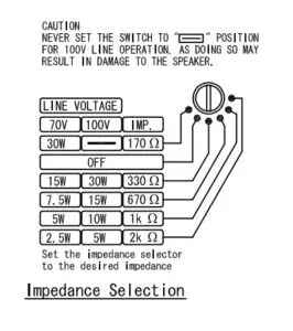 CHỌN TRỞ KHÁNG CỦ LOA TU-632M