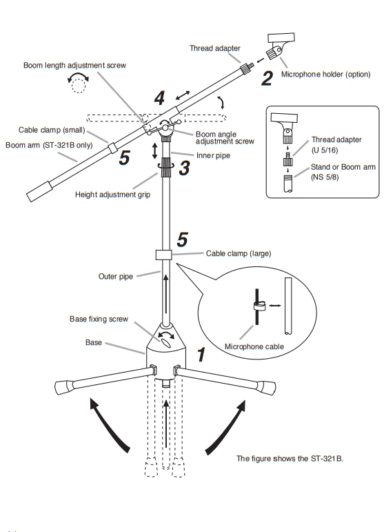 Các bước lắp đặt ST-321B